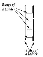 ladder